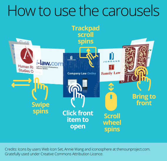 Carousel explanation